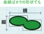 お好みの形にオーダーしていただければ、パターマットを制作いたします。